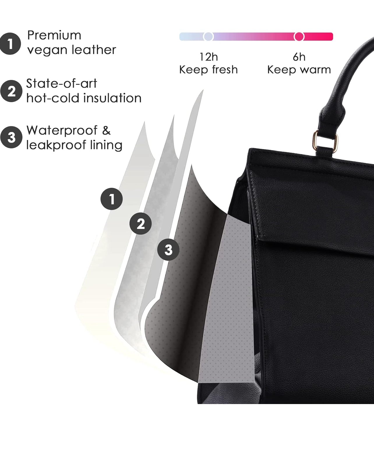 Luxury Purse Lunchbox